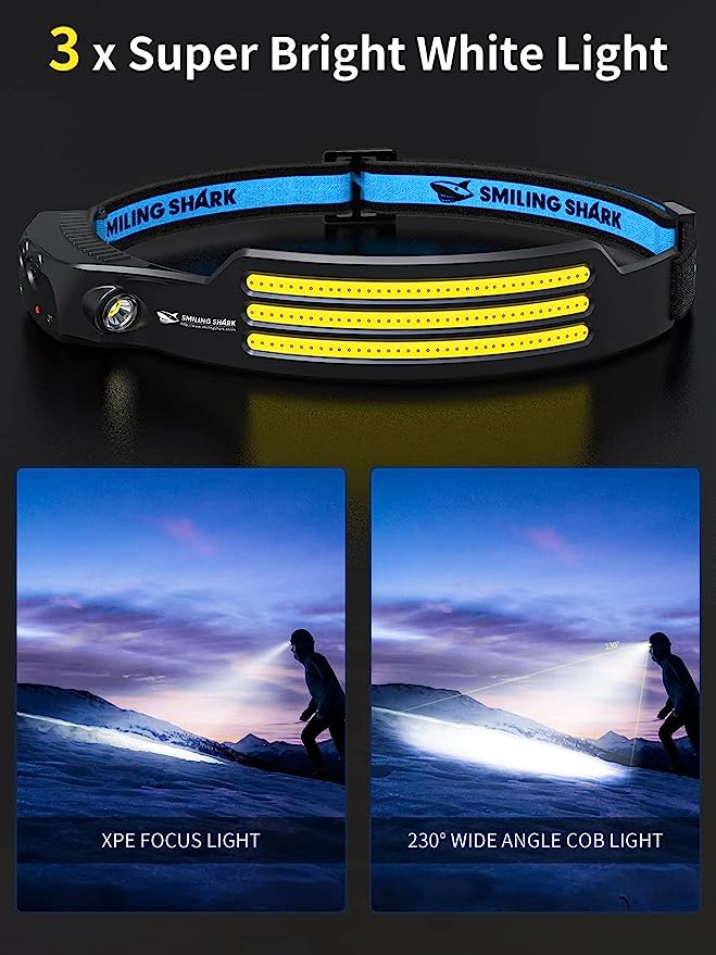 Headlamp, 1 Pieces 230°Wide Angle 3*LED Light Strips White Rechargeable Headlight with Motion Sensor Waterproof for Outdoor Activities, Headlamp-LED-Camping-Light