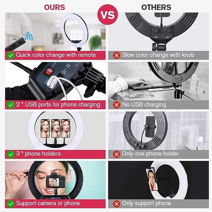 Ring Light avec Trépied, 18 Pouces Extérieur 2900-6000K LED Anneau Lumineux Selfie Réglable, Lampe Annulaire pour Telephone Youtube TikTok Maquillage Vidéo Tournage Bluetooth